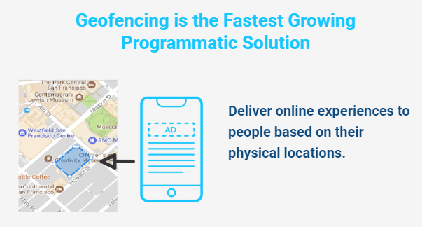 Geofencing Image